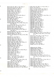 1975-1986 Index by names Part2 Mo-z