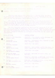 1965-04-14 Allendale BOE Site Selec Committee Report