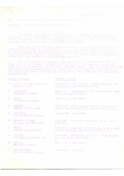 1965-04-14 Site selection