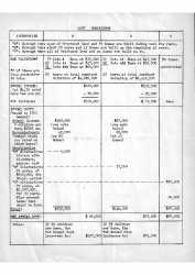 1971 CRESTWOOD Development options