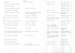 1971-02 LIST Old Homes