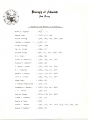 1974 Mayors 1896 to 1974