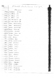 1994 Ambulance Corps Presidents